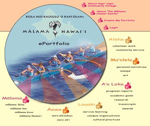 Malama Hawaii Home Page